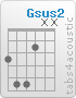 Chord Gsus2 (3,5,5,2,x,x)
